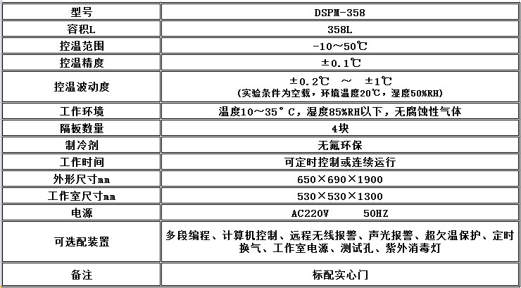 寧波江南儀器廠_人工氣候培養(yǎng)箱,光照培養(yǎng)箱,植物生長培養(yǎng)類箱體